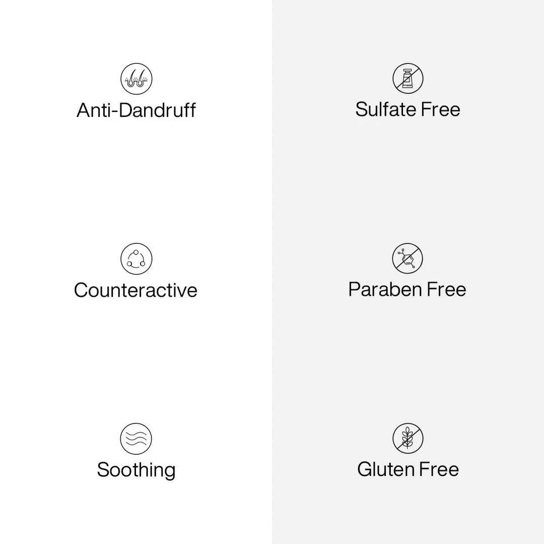 Six feature icons: Anti-Dandruff, Counteractive, Soothing, Sulfate Free, Paraben Free, Gluten Free