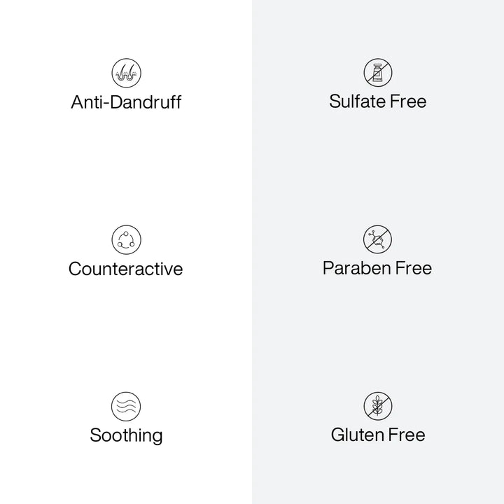 Six feature icons: Anti-Dandruff, Counteractive, Soothing, Sulfate Free, Paraben Free, Gluten Free