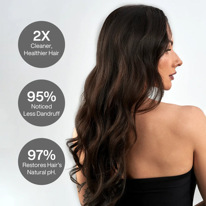 Back view of long dark brown waves with badges: 2X cleaner healthier hair, 95% noticed less dandruff, 97% restores natural pH