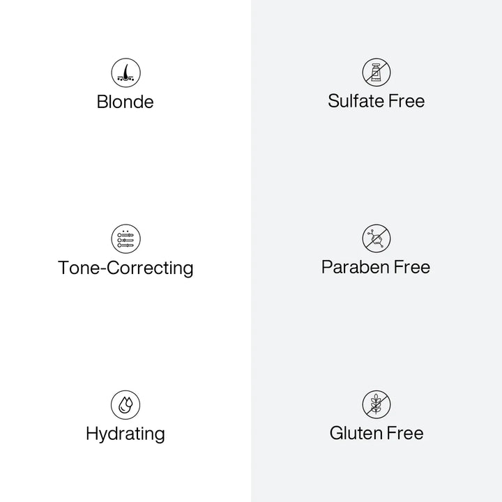 Six GK Hair Blonde Bag feature icons: Blonde, Tone-Correcting, Hydrating, Sulfate Free, Paraben Free and Gluten Free