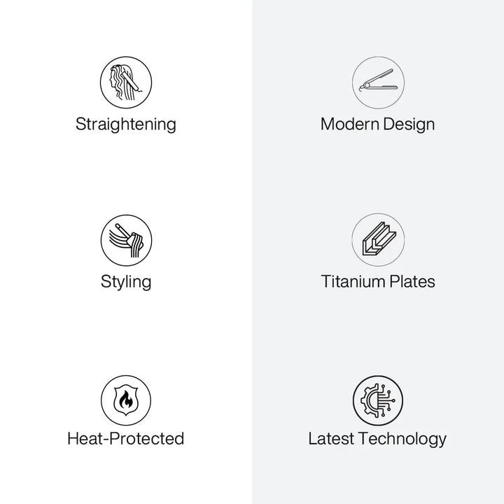 GK Hair D700 flat iron icon panel: Straightening, Modern Design, Styling, Titanium Plates, Heat-Protected and Latest Technology