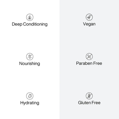 Special features of GK Hair Deep Conditioner