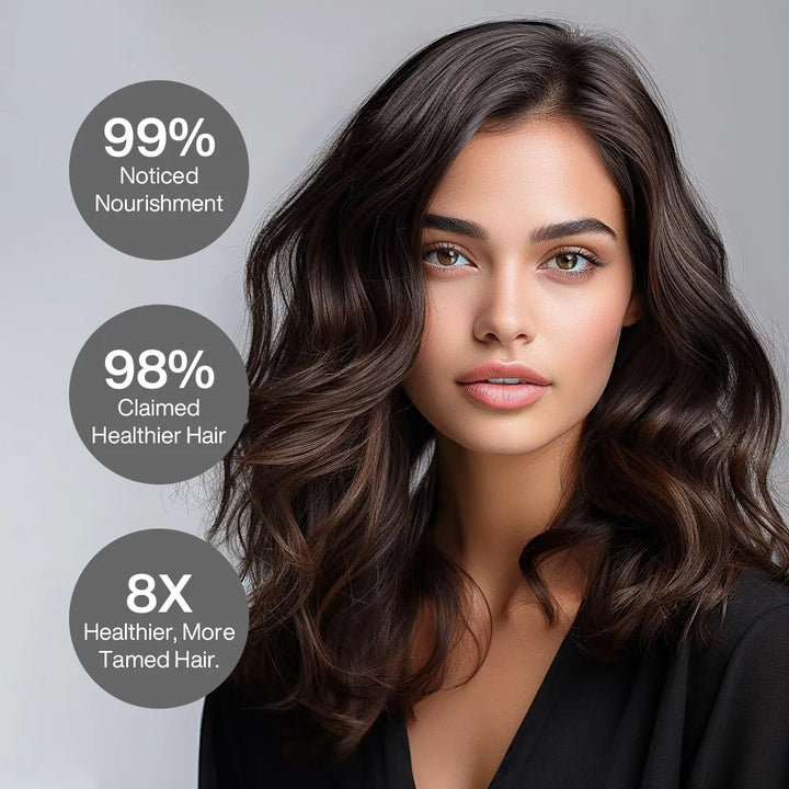 Dark-haired model with long glossy waves and claims: 99% noticed nourishment, 98% claimed healthier hair, 8X healthier, more tamed hair