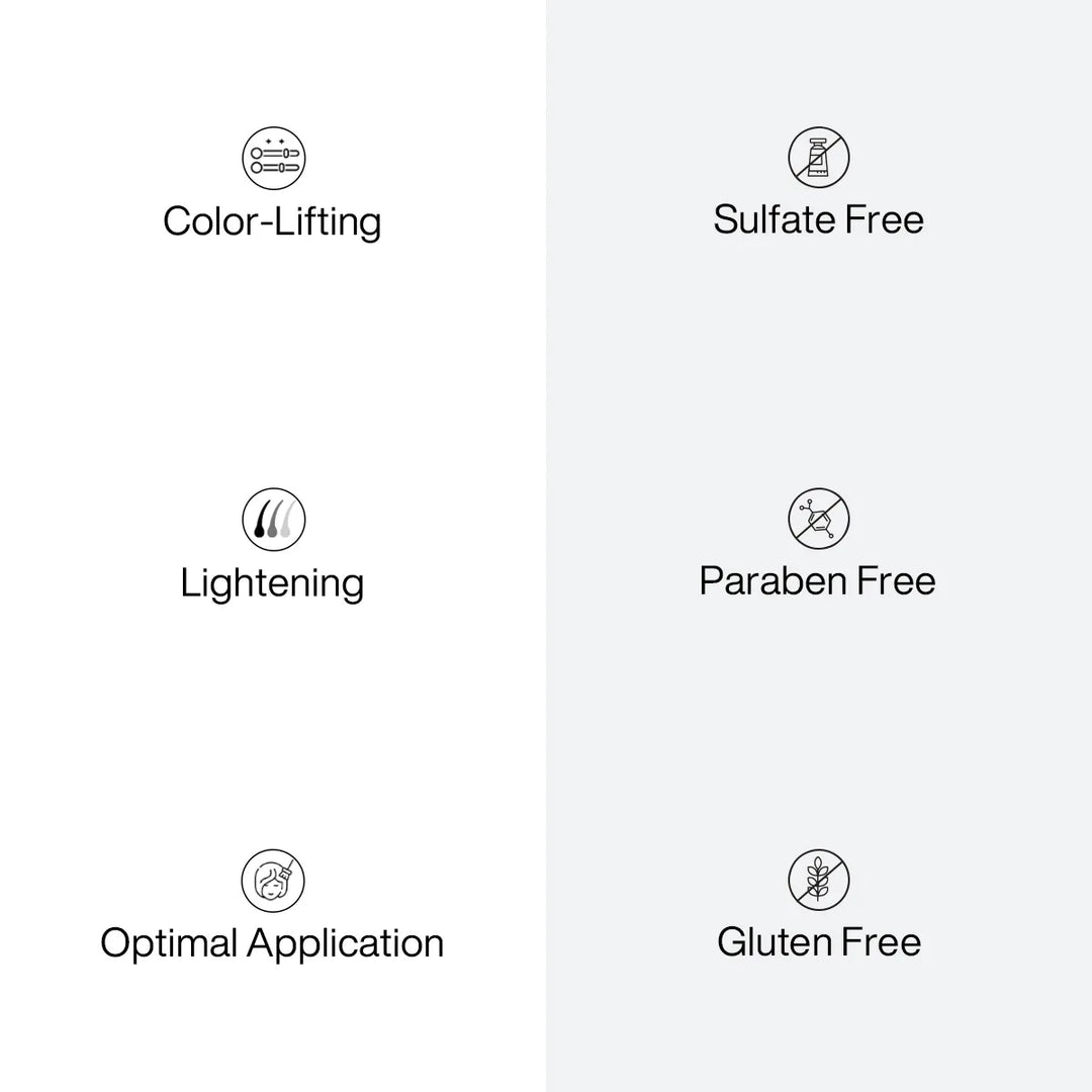 Cream Developer Pro Features