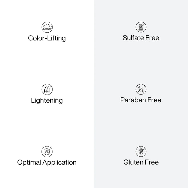 Cream Developer Pro Features