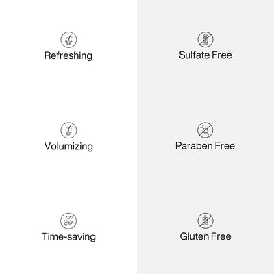 Special features of GK Hair's Dry Shampoo