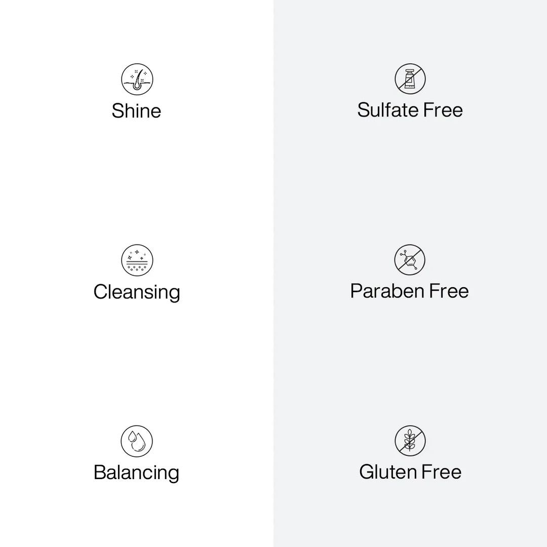 Six-icon benefit panel: Shine, Cleansing, Balancing, Sulfate Free, Paraben Free and Gluten Free
