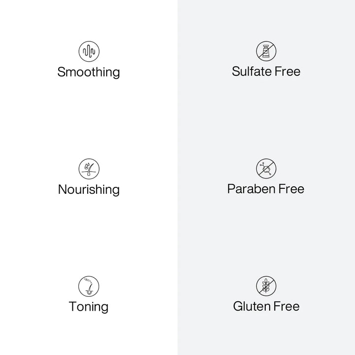 GK Hair Ultra Blonde Deal benefit icons: Smoothing, Nourishing, Toning, Sulfate Free, Paraben Free, Gluten Free