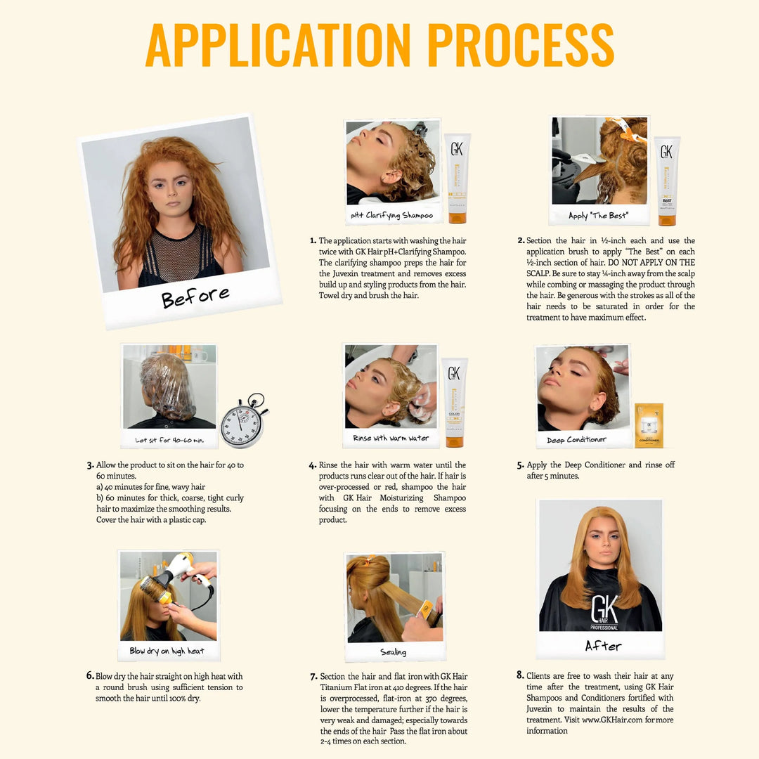 Step by step process of applying The Best Hair Treatment