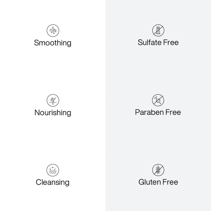 Gold Shampoo Features