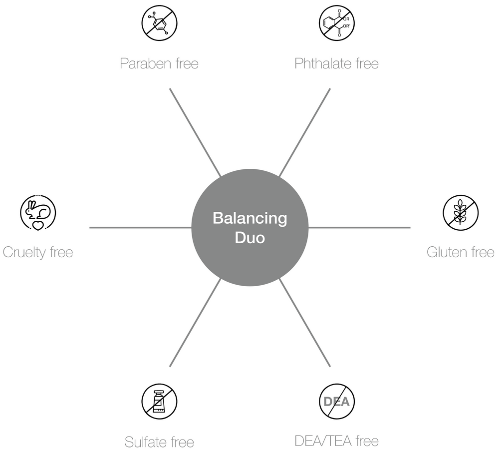 Balancing Conditioner Pro-benefits