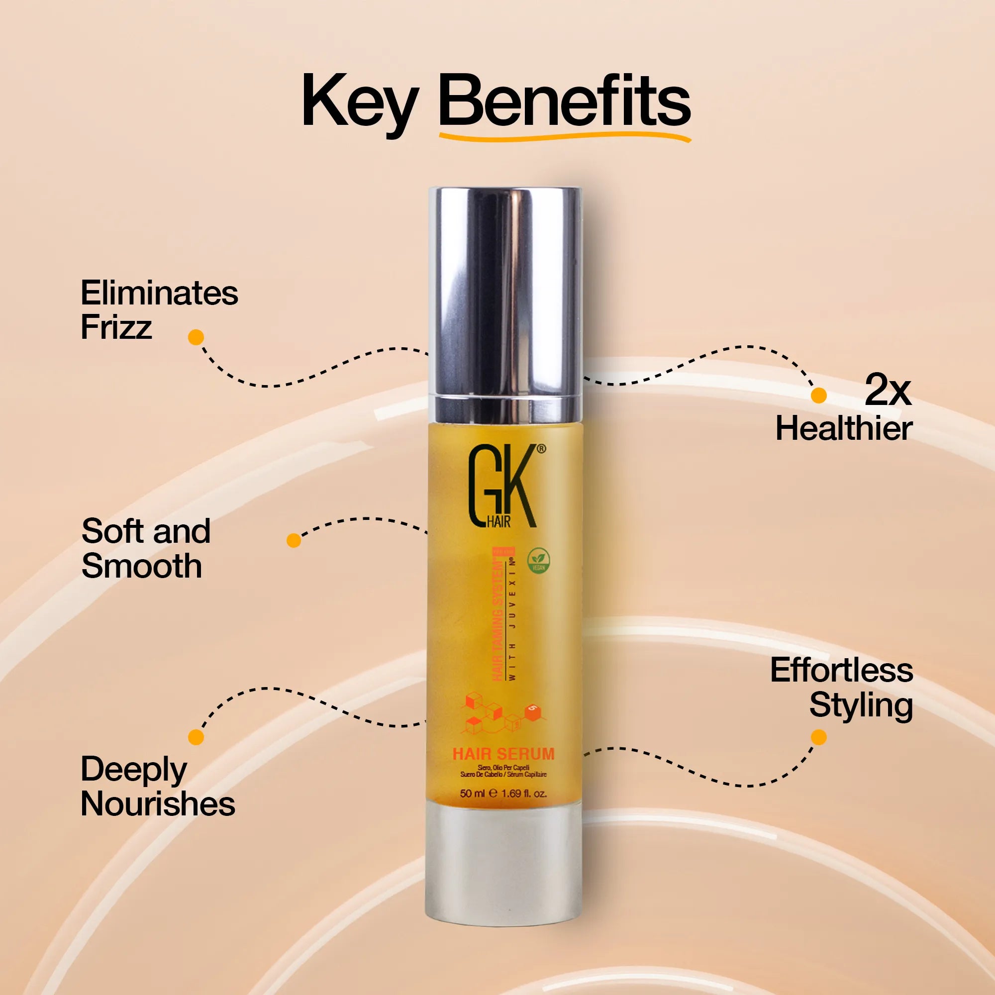 GK Hair Organic Argan Oil Serum for Hair – GK Hair USA