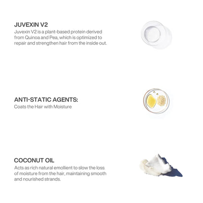 Resistant Keratin Professional Hair Kit Sample Pro