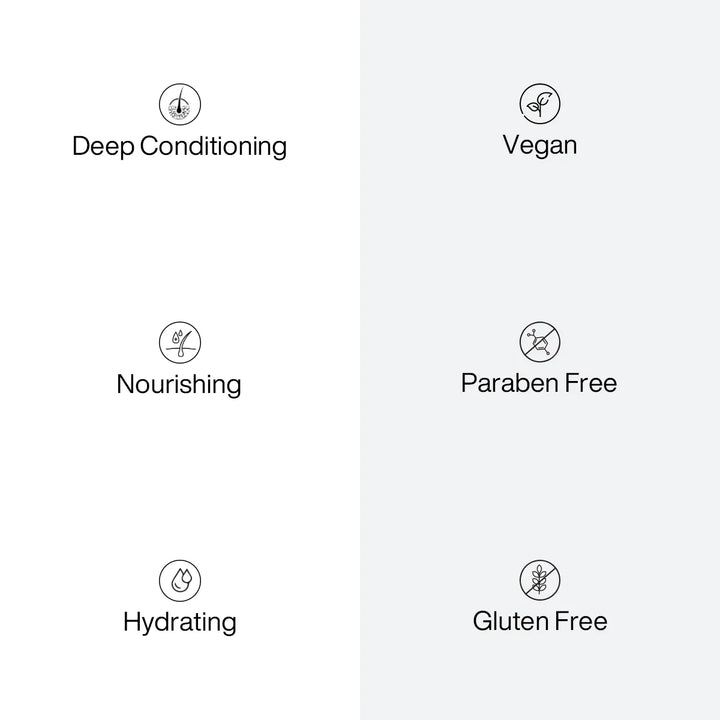 Six-icon feature panel: Deep Conditioning, Nourishing, Hydrating, Vegan, Paraben Free and Gluten Free