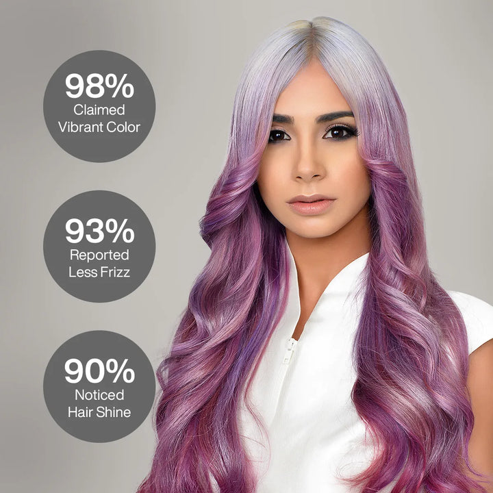 GK Hair Lavender Bombshell Masque Pro: purple waves, 98% claimed vibrant color, 93% reported less frizz, 90% noticed hair shine
