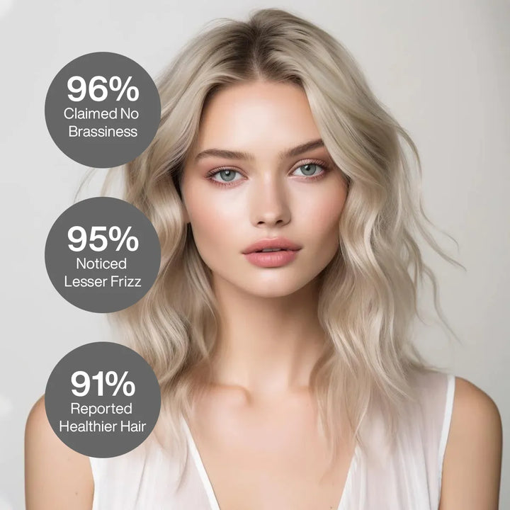 User proven result from users using GK Hair Leave-In Bombshell Cream