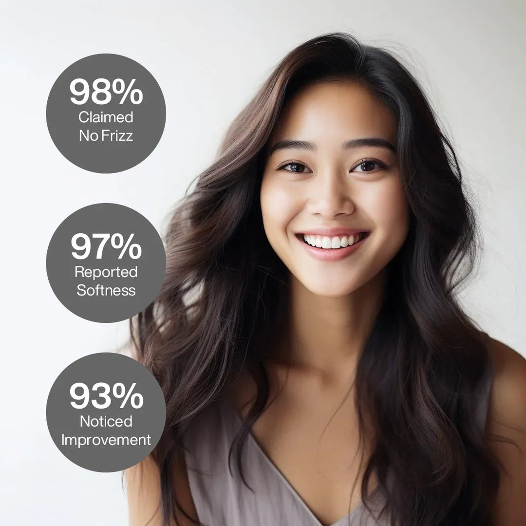 Leave In Conditioner Cream at GK Hair – GK Hair USA