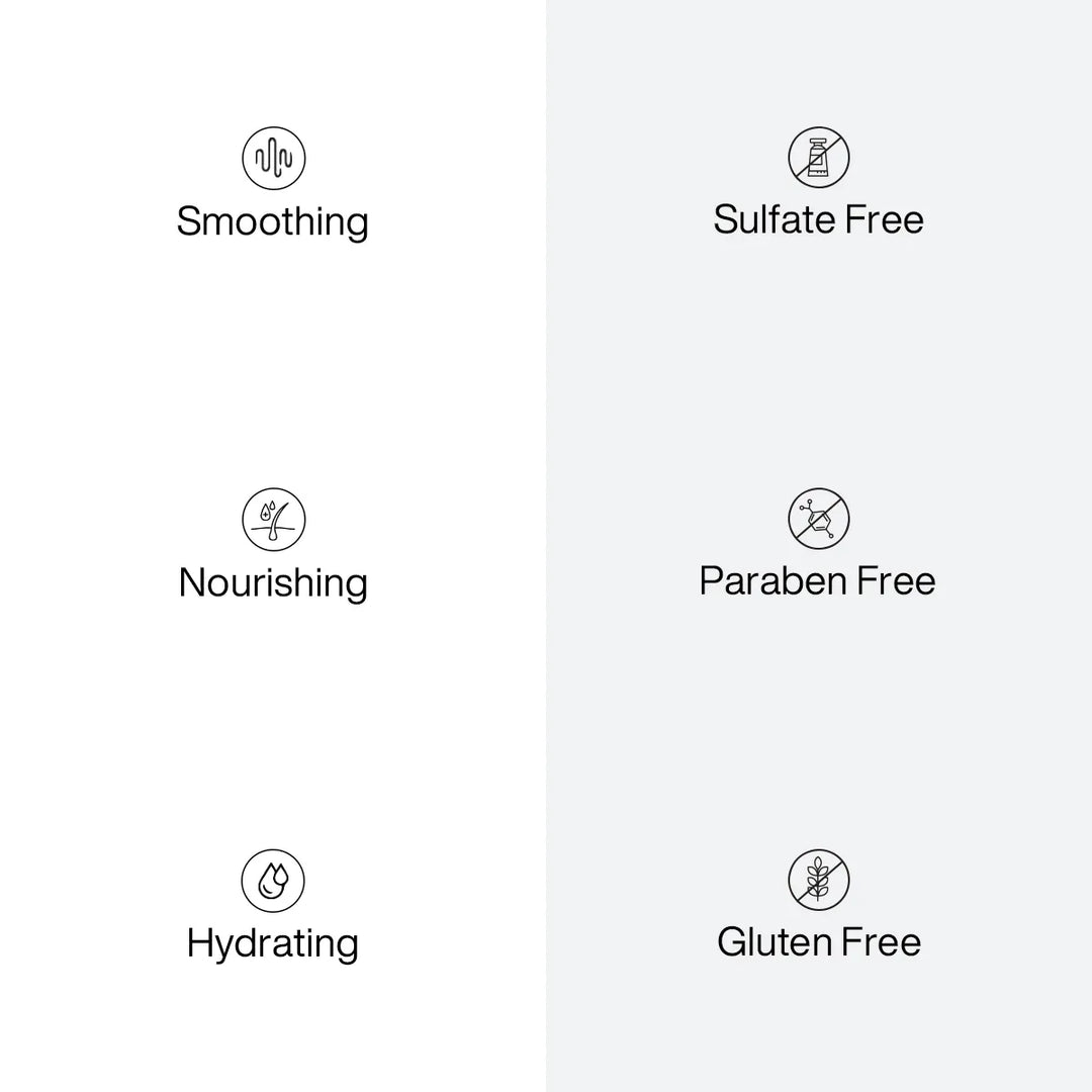 Six-icon benefit panel: Smoothing, Nourishing, Hydrating, Sulfate Free, Paraben Free and Gluten Free