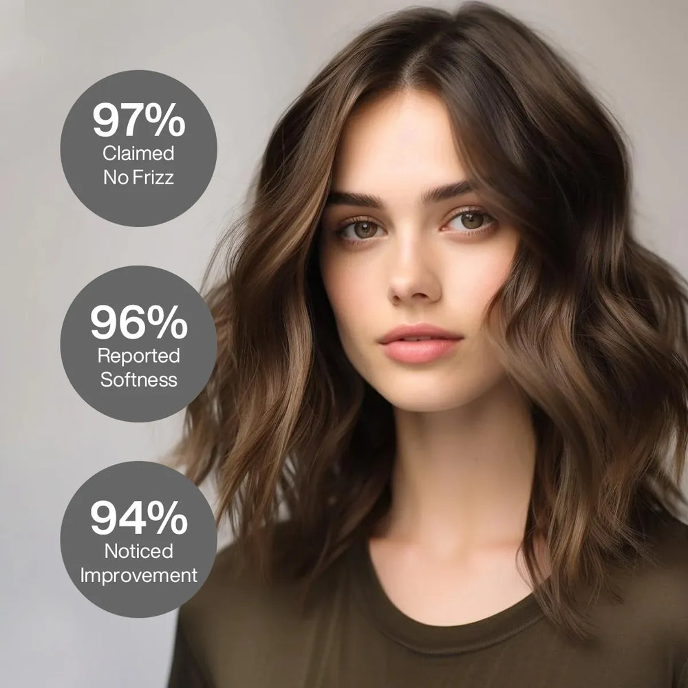 Proven result from users using GK Hair leave in conditioner hair spray