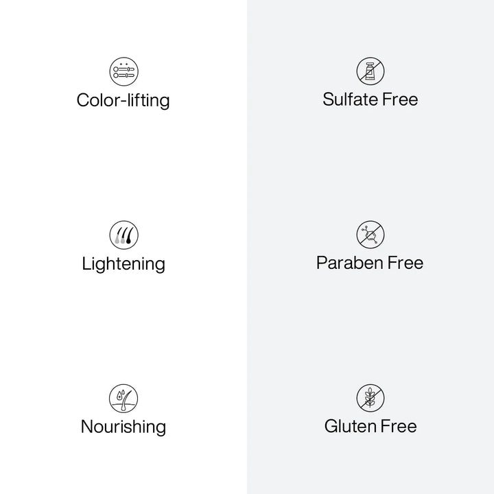 GK Hair Lightening Powder Masque icons: Color-lifting, Lightening, Nourishing, Sulfate Free, Paraben Free, Gluten Free