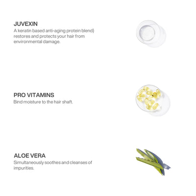 Ingredients in Miami Bombshell