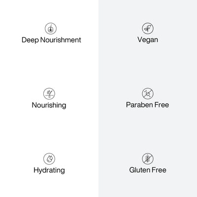 Moisture Addiction Hair Masque