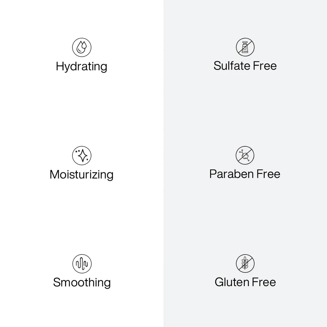 Feature icon grid reading Hydrating, Moisturizing, Smoothing, Sulfate Free, Paraben Free and Gluten Free