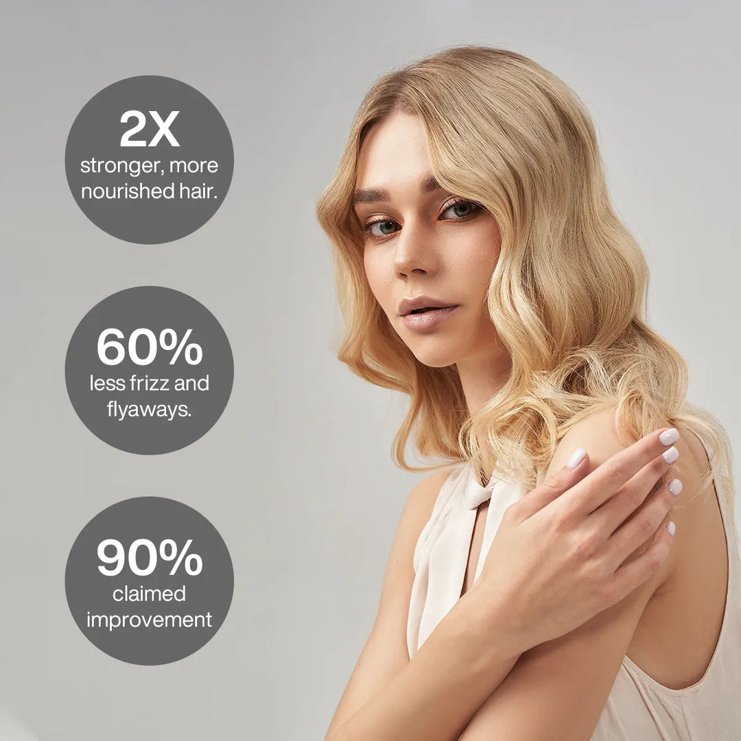 Woman with wavy blonde hair wearing a light-colored top, featuring text highlighting hair improvement claims.