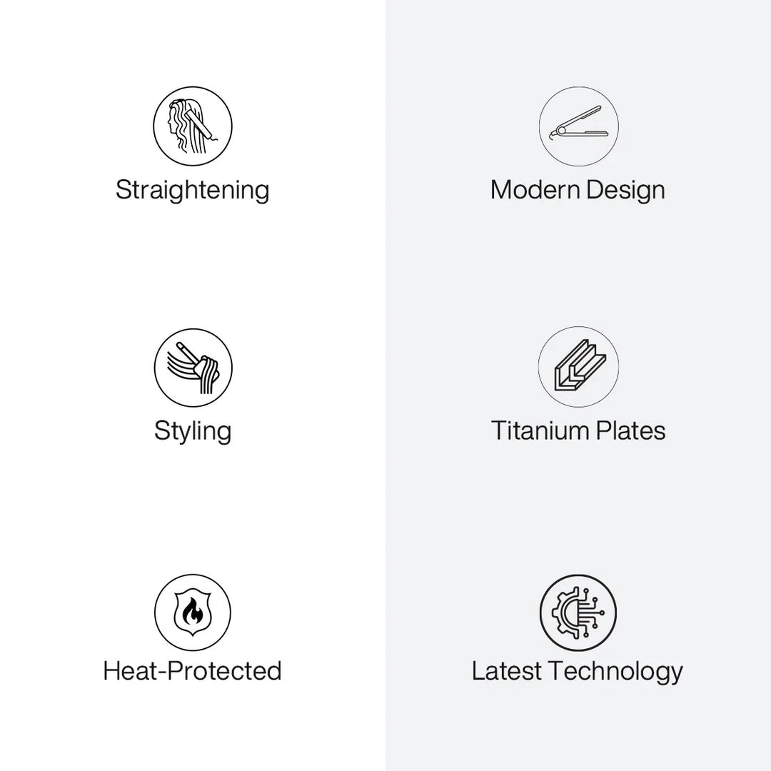 Six line icons: Straightening, Modern Design, Styling, Titanium Plates, Heat-Protected, Latest Technology