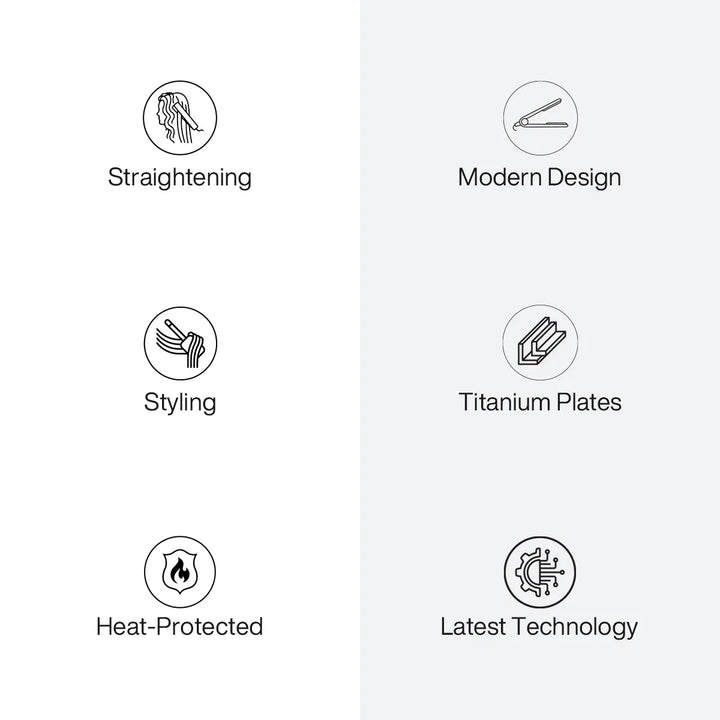 Six line icons: Straightening, Modern Design, Styling, Titanium Plates, Heat-Protected, Latest Technology
