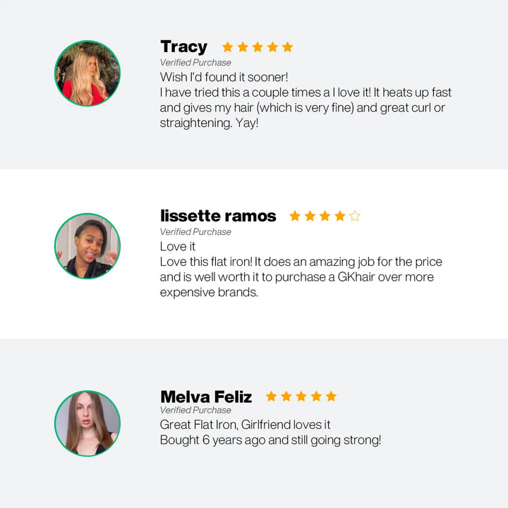 Three verified flat iron reviews, two five-star and one four-star, praising fast heat-up, styling results and value
