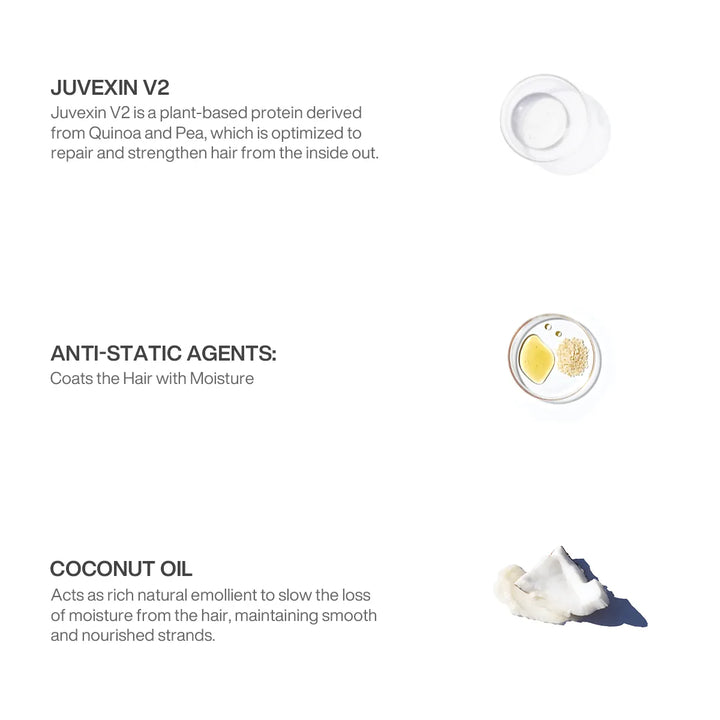 Ingredients in GK Hair&