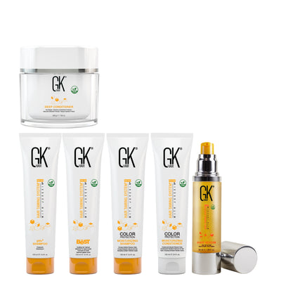Smooth Your Style Kit