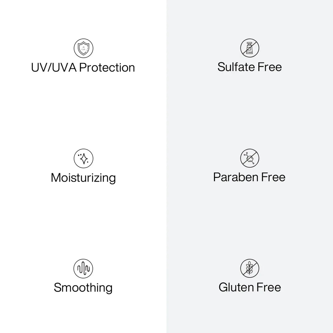 GK Hair Shield Additive+ benefit icons: UV/UVA Protection, Moisturizing, Smoothing, Sulfate Free, Paraben Free, Gluten Free