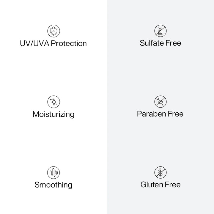 GK Hair Shield Additive+ benefit icons: UV/UVA Protection, Moisturizing, Smoothing, Sulfate Free, Paraben Free, Gluten Free