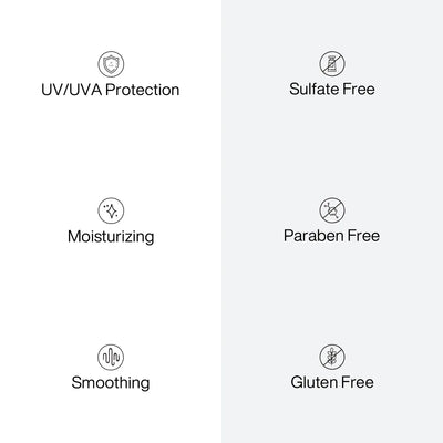 Shield Additive+ Pro