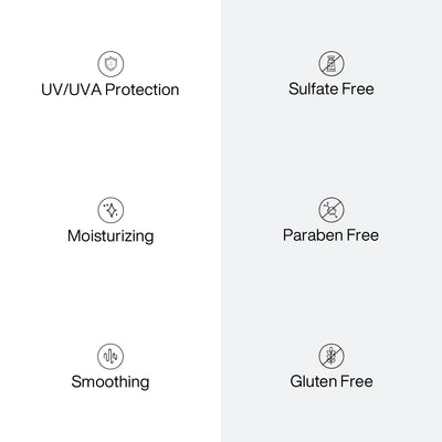 Special features of GK Hair's Shield Shampoo and Conditioner