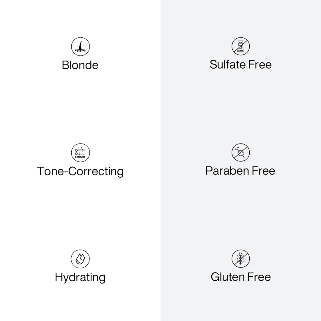 Six benefit icons: Blonde, Tone-Correcting, Hydrating, and Sulfate Free, Paraben Free, Gluten Free