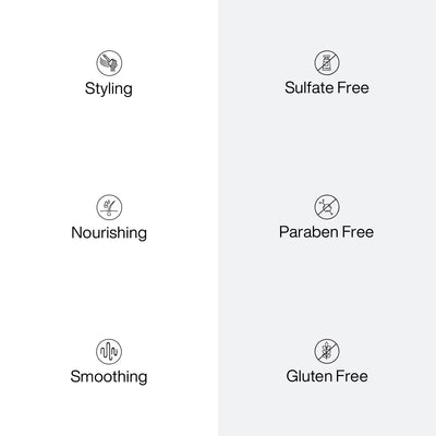 Special features in Styling Mousse