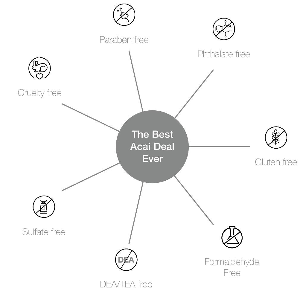 Taming Special  (The Best)-benefits