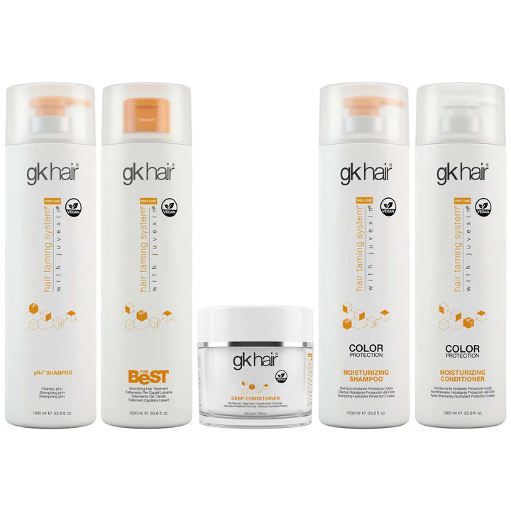 The Best Keratin Professional Hair Kit