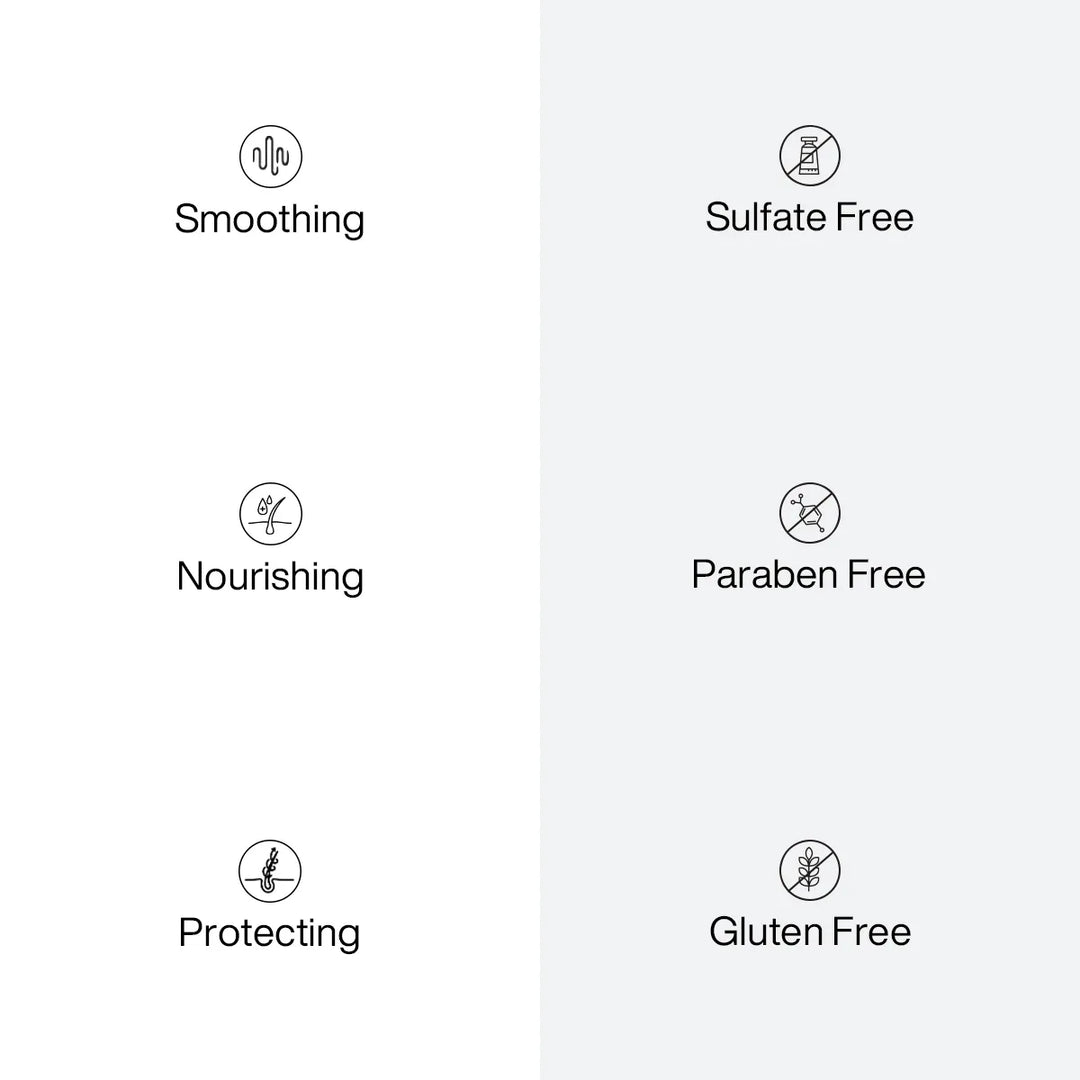 Six benefit icons: Smoothing, Nourishing, Protecting, Sulfate Free, Paraben Free, Gluten Free