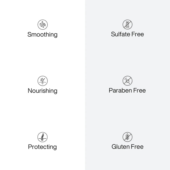 Six benefit icons: Smoothing, Nourishing, Protecting, Sulfate Free, Paraben Free, Gluten Free