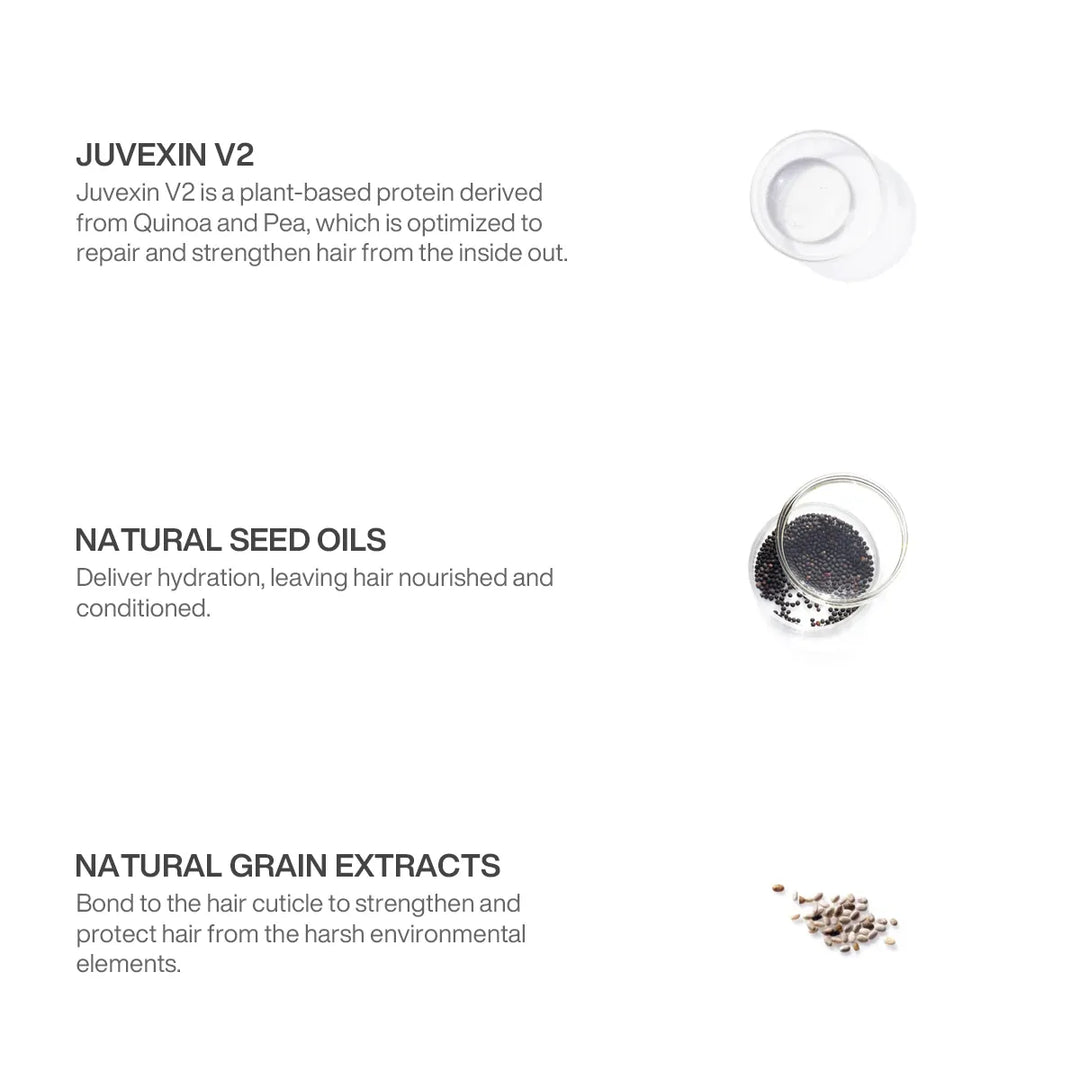 Ingredients in GK Hair&