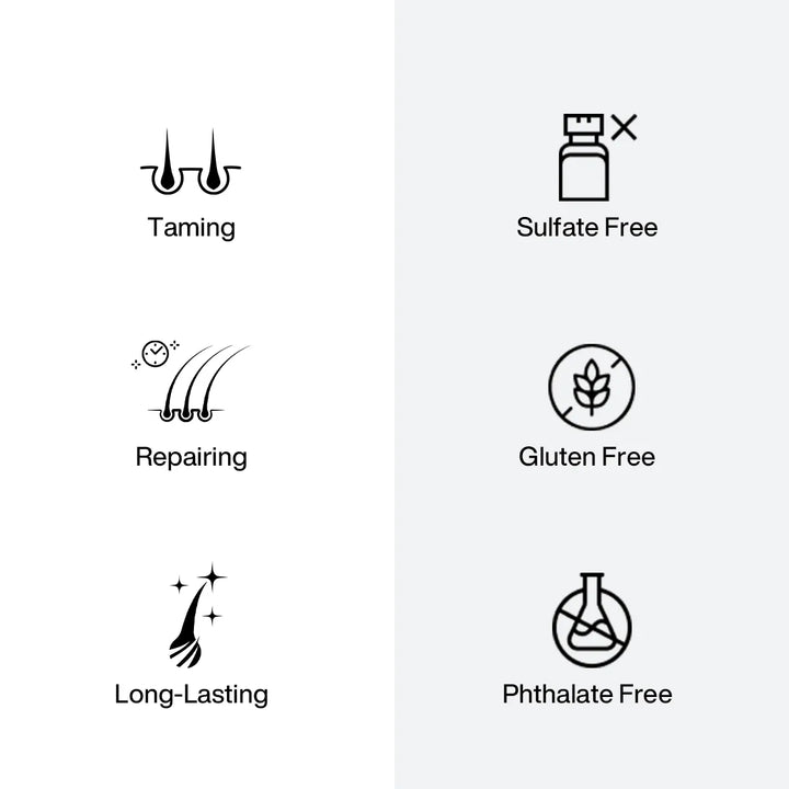 Six benefit icons with labels: Taming, Sulfate Free, Repairing, Gluten Free, Long-Lasting and Phthalate Free