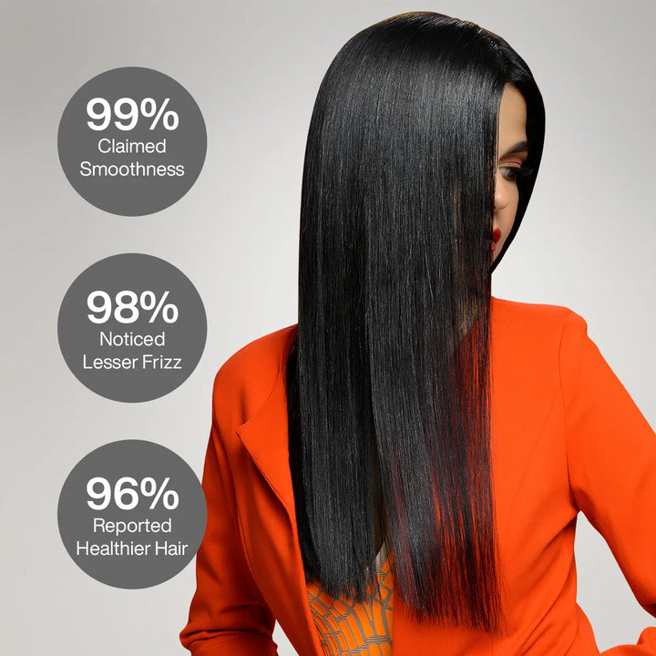 Sleek black hair with a red streak; badges: 99% Claimed Smoothness, 98% Noticed Lesser Frizz, 96% Reported Healthier Hair