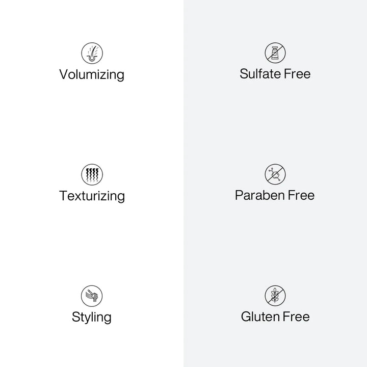 Six benefit icons: Volumizing, Texturizing, Styling, Sulfate Free, Paraben Free, Gluten Free