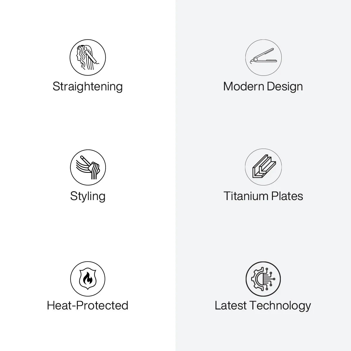 Special features of the GK Hair Titanium Flat Iron