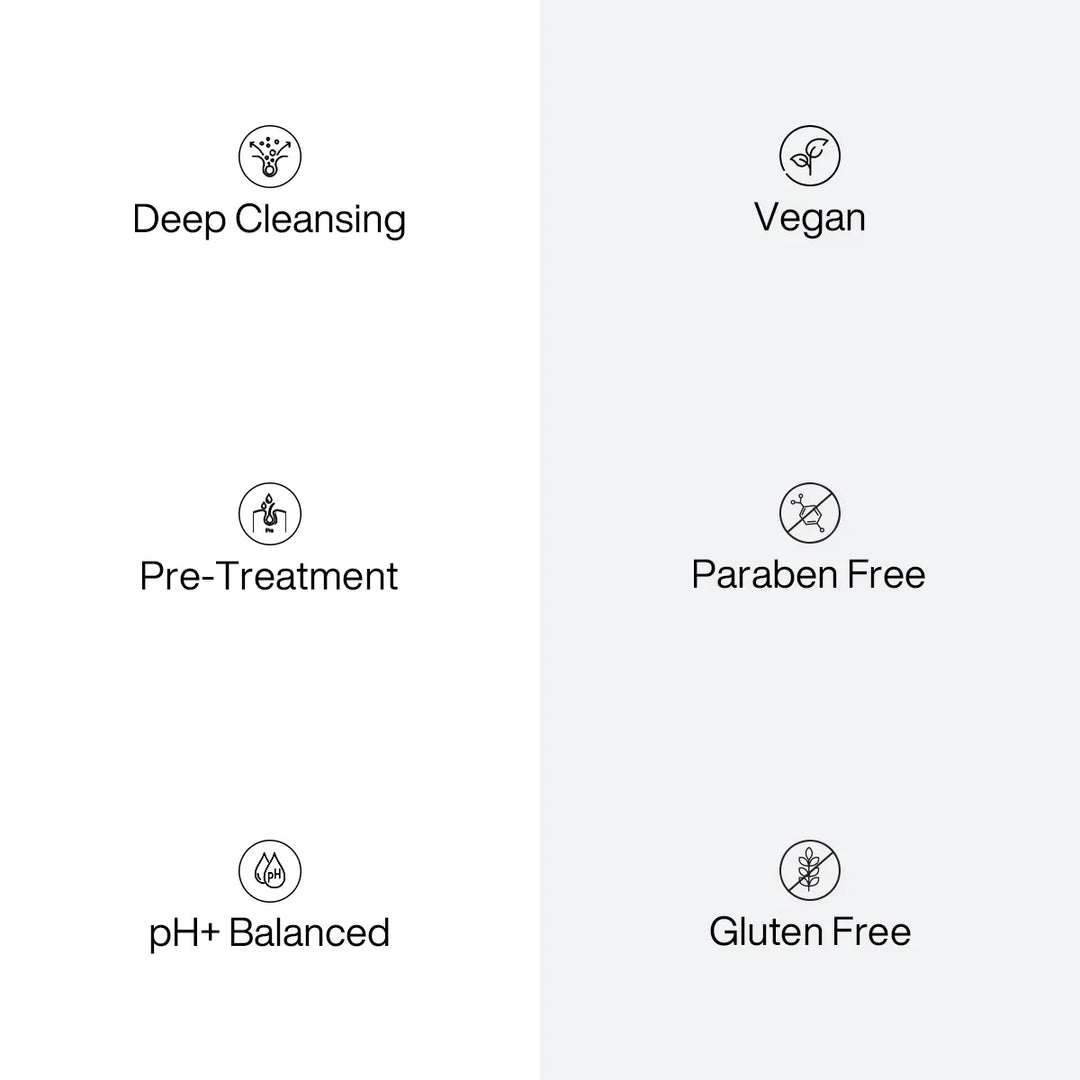 Benefit icon panel listing Deep Cleansing, Pre-Treatment and pH+ Balanced beside Vegan, Paraben Free and Gluten Free