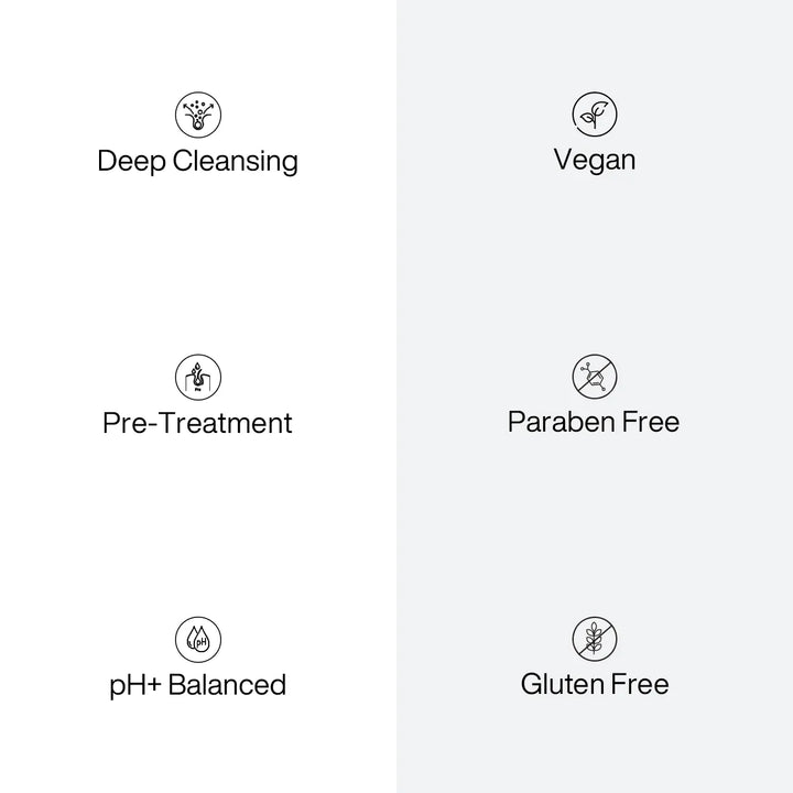 Benefit icon panel listing Deep Cleansing, Pre-Treatment and pH+ Balanced beside Vegan, Paraben Free and Gluten Free